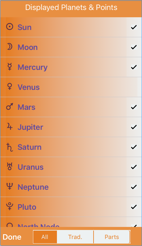 Displayed planets and points - Venus removed