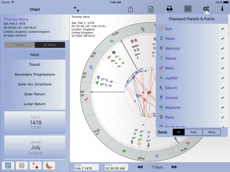 Displayed Planets and Points - All
