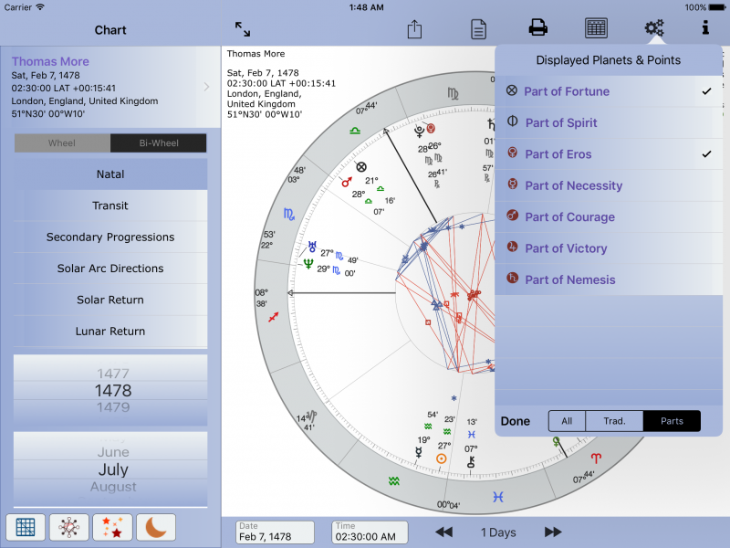 Displayed Planets and Points - Parts