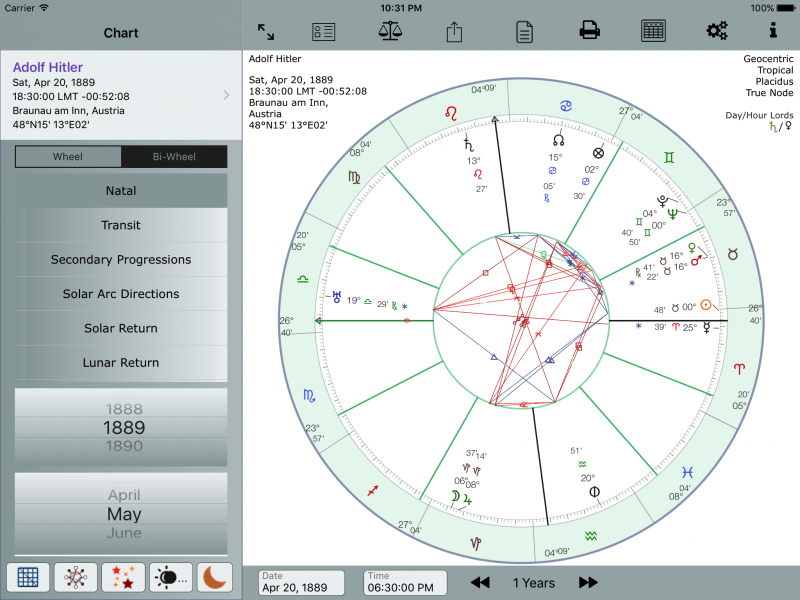 Natal Chart - proportional