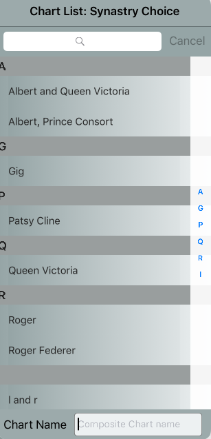 Composite Chart Name and Selection