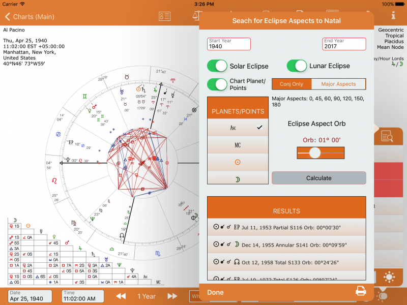 Eclipse Search Natal Chart Planets and Points