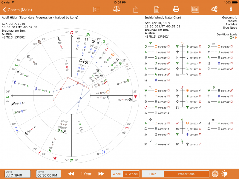 Midpoint Trees Full Landscape