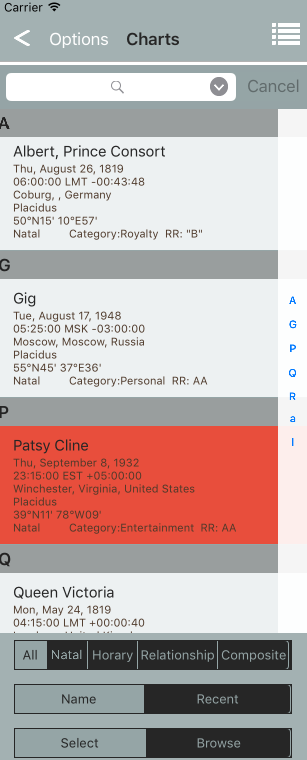 New Chart listings filter
