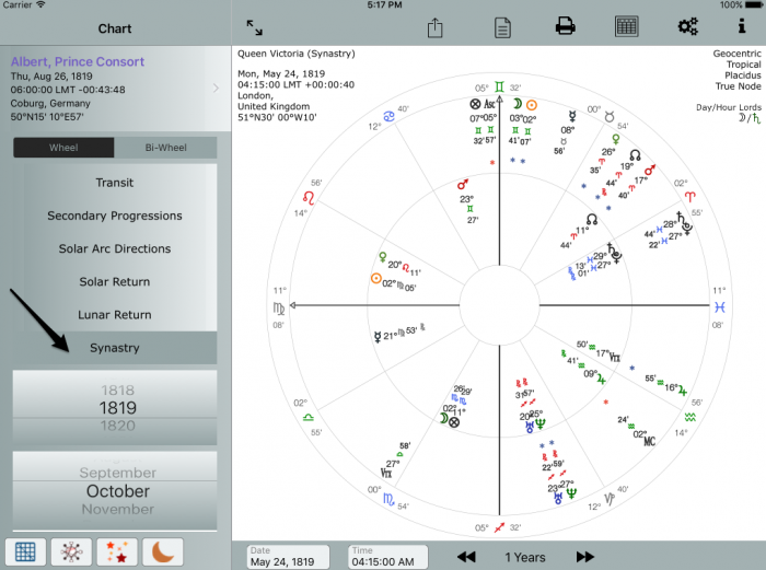 Synastry - Chart Comparison