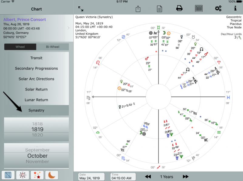 Synastry - Chart Comparison