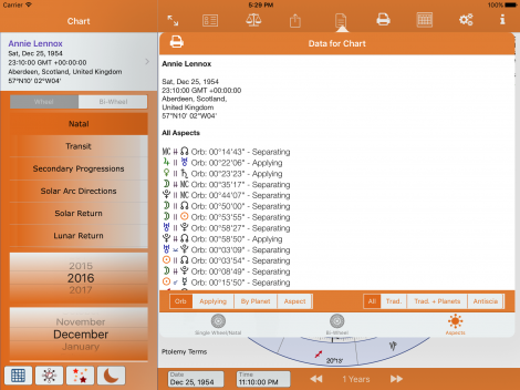 Aspect Data from Speculum