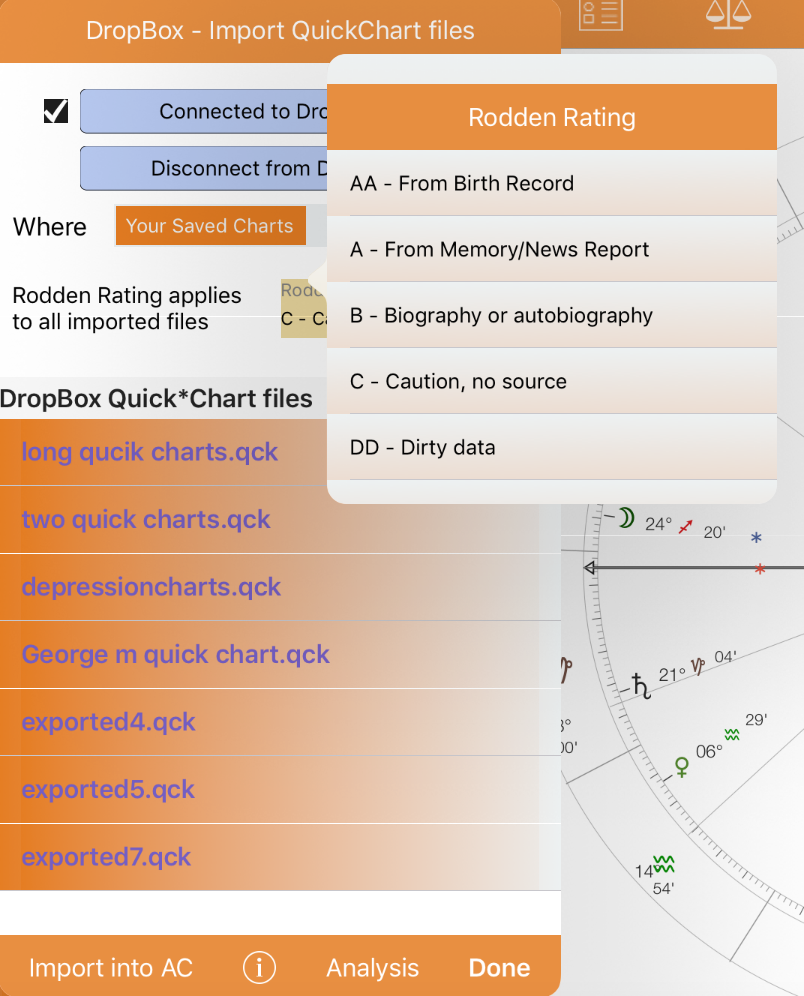 Quick charts Rodden rating selection