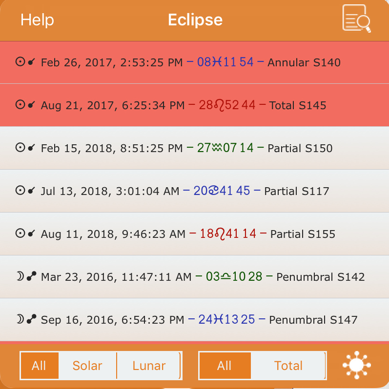Typical Eclipse Listing