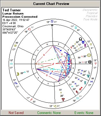 Ted Turner LR precessed 16 April 2022 SF