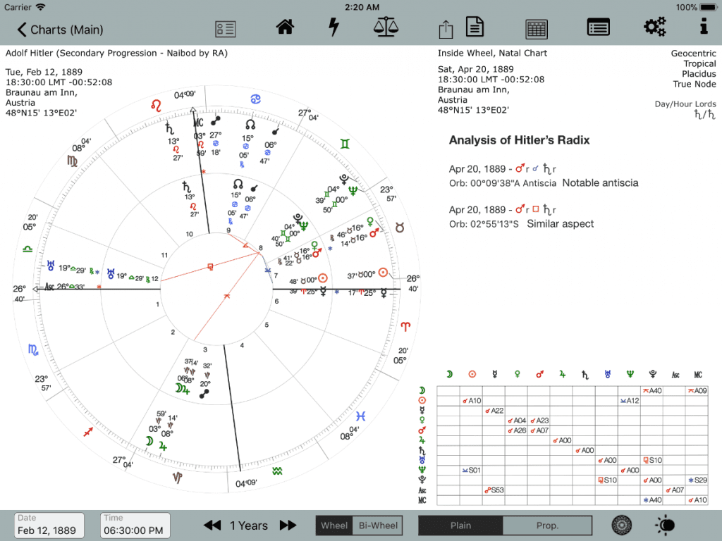 Full Landscape Views (available for the iPad/Mac) | AstroConnexions