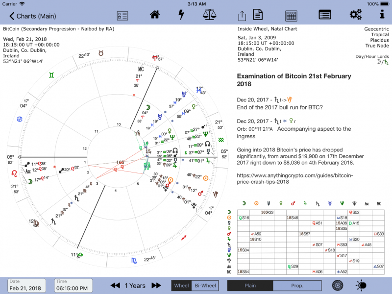 Full landscape View for Notes