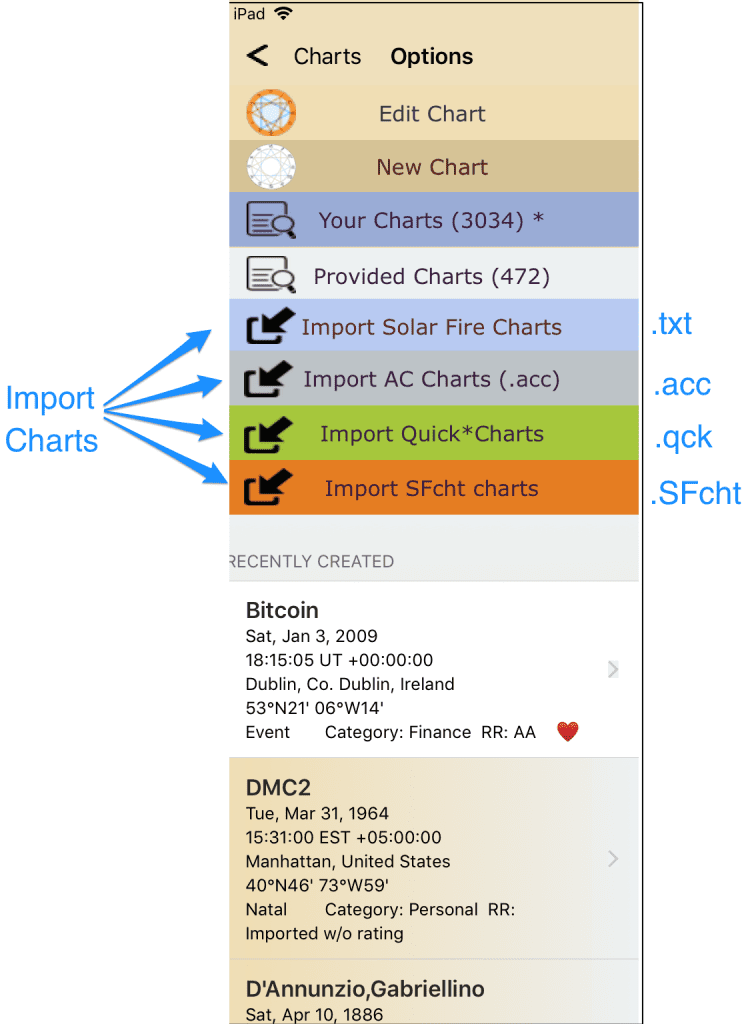 Overview: Importing and Exporting Charts (available for the iPhone/iPad ...