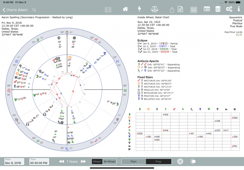 Simulator Screen Shot - iPad Pro (11-inch) Full landscape. View #2 bi-wheel