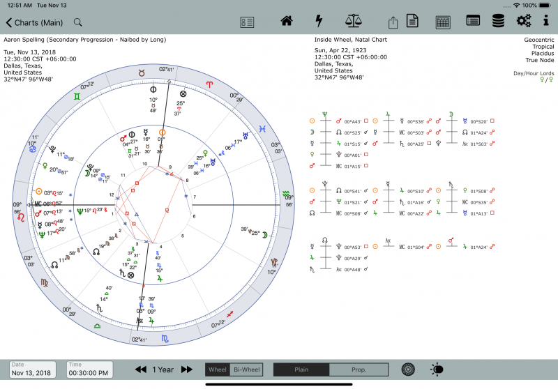 Simulator Screen Shot - iPad Pro (11-inch) View #3 Bi-Wheel