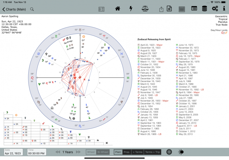 Simulator Screen Shot - iPad Pro (11-inch) View #4