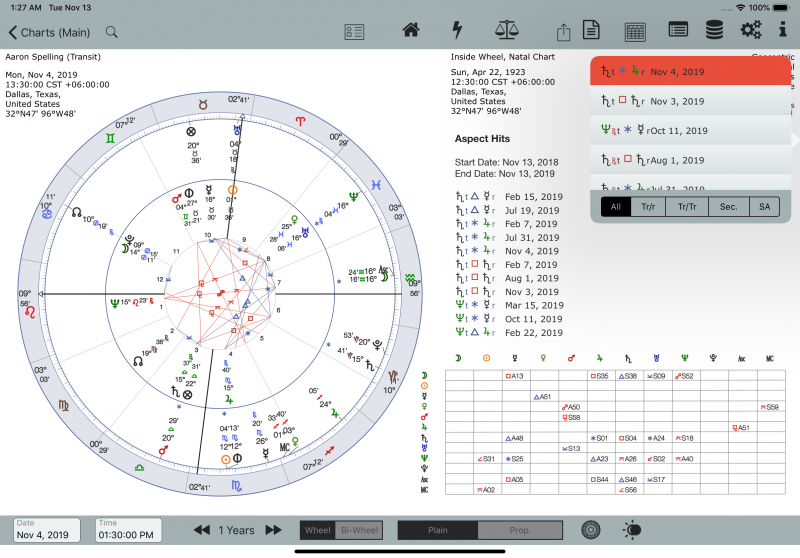 Simulator Screen Shot - iPad Pro (11-inch) View #5 Bi-Wheel