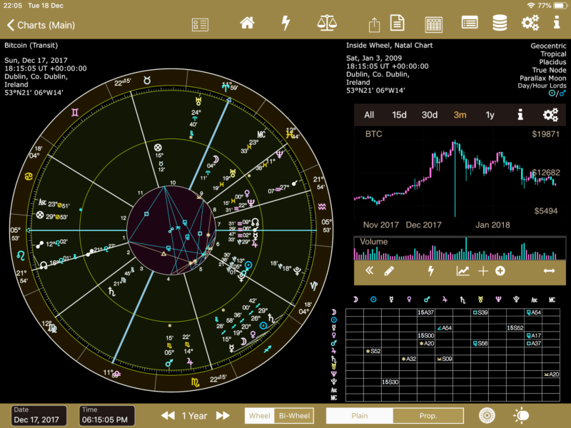 Smart Invert - full landscape