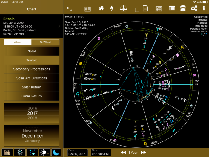 Inverted Colours - Front page