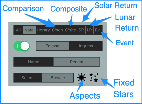 Improved Chart Management Options
