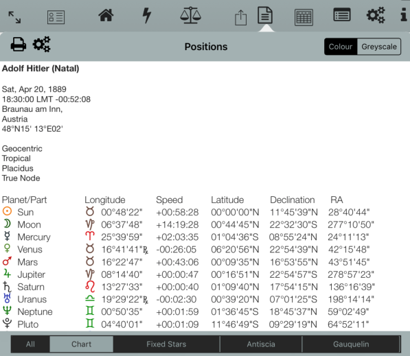 House positions to be added here