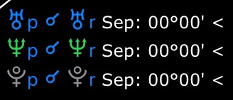 Secondary Progressed to Radix aspects bi-wheel