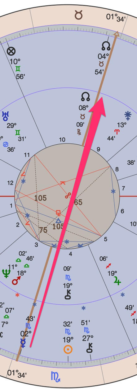 This looks like a Mercury opp to the 10th cusp but it's not shown in the Aspect Table