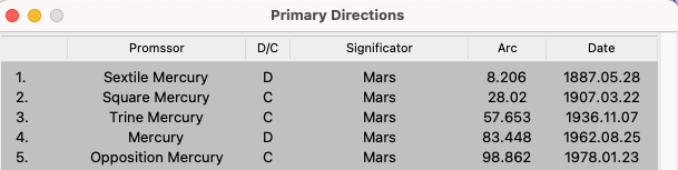Valens PD Mercury aspects to Mars Einstein