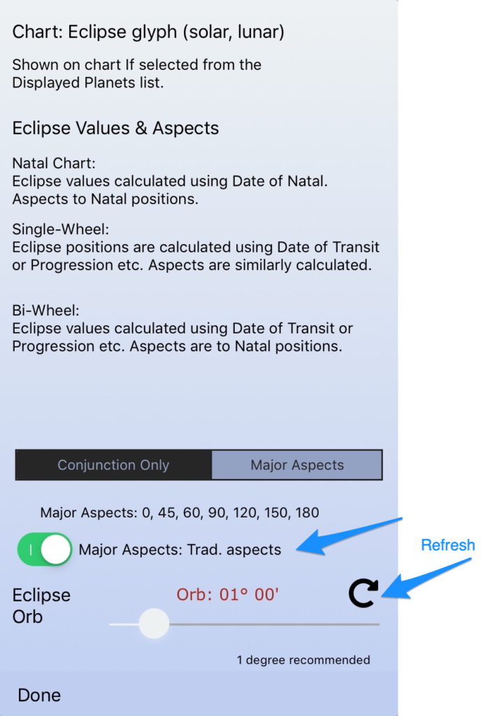 Eclipse Setting with Trad aspects
