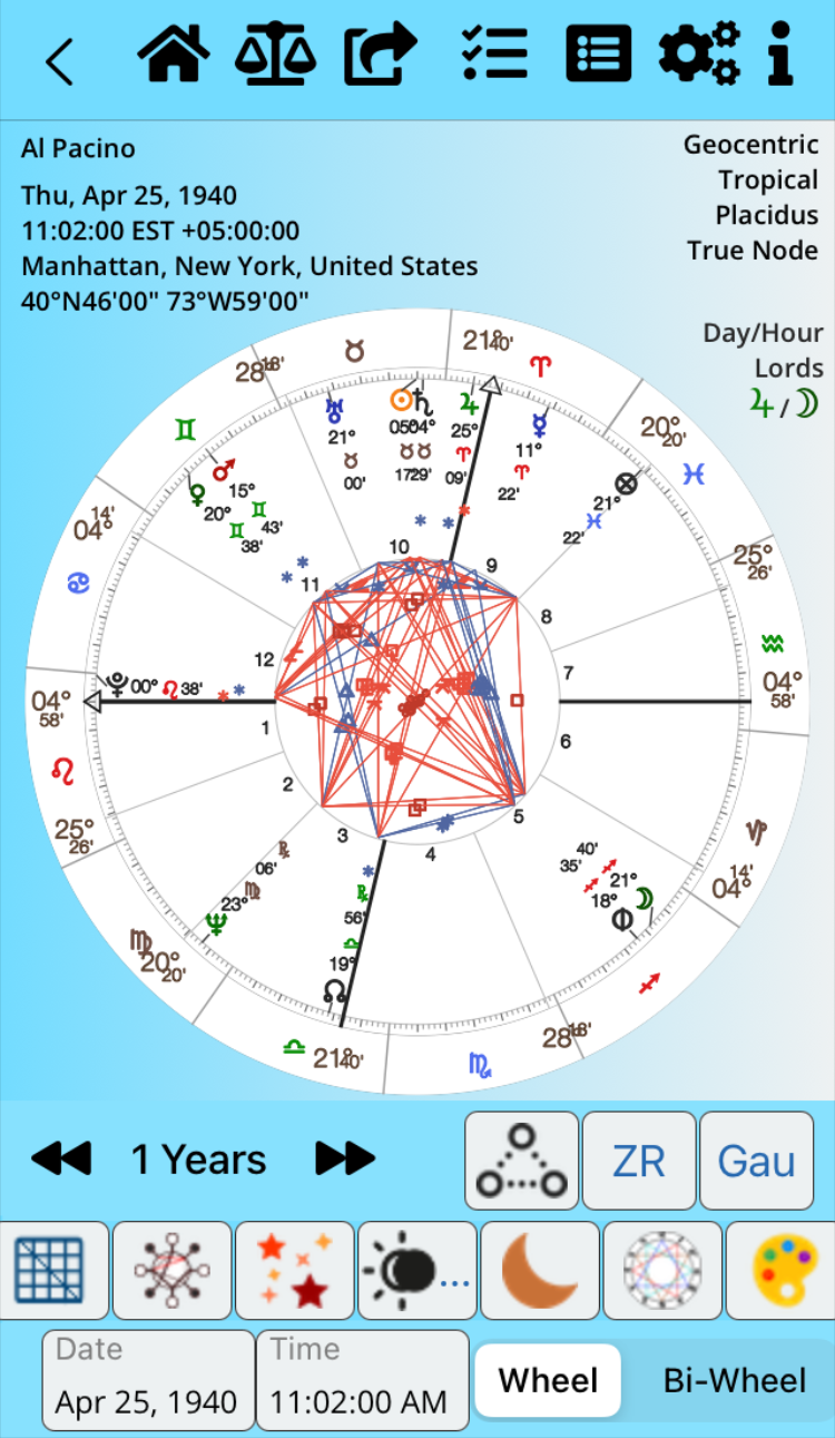 iPhone SE Natal Display Zoom set