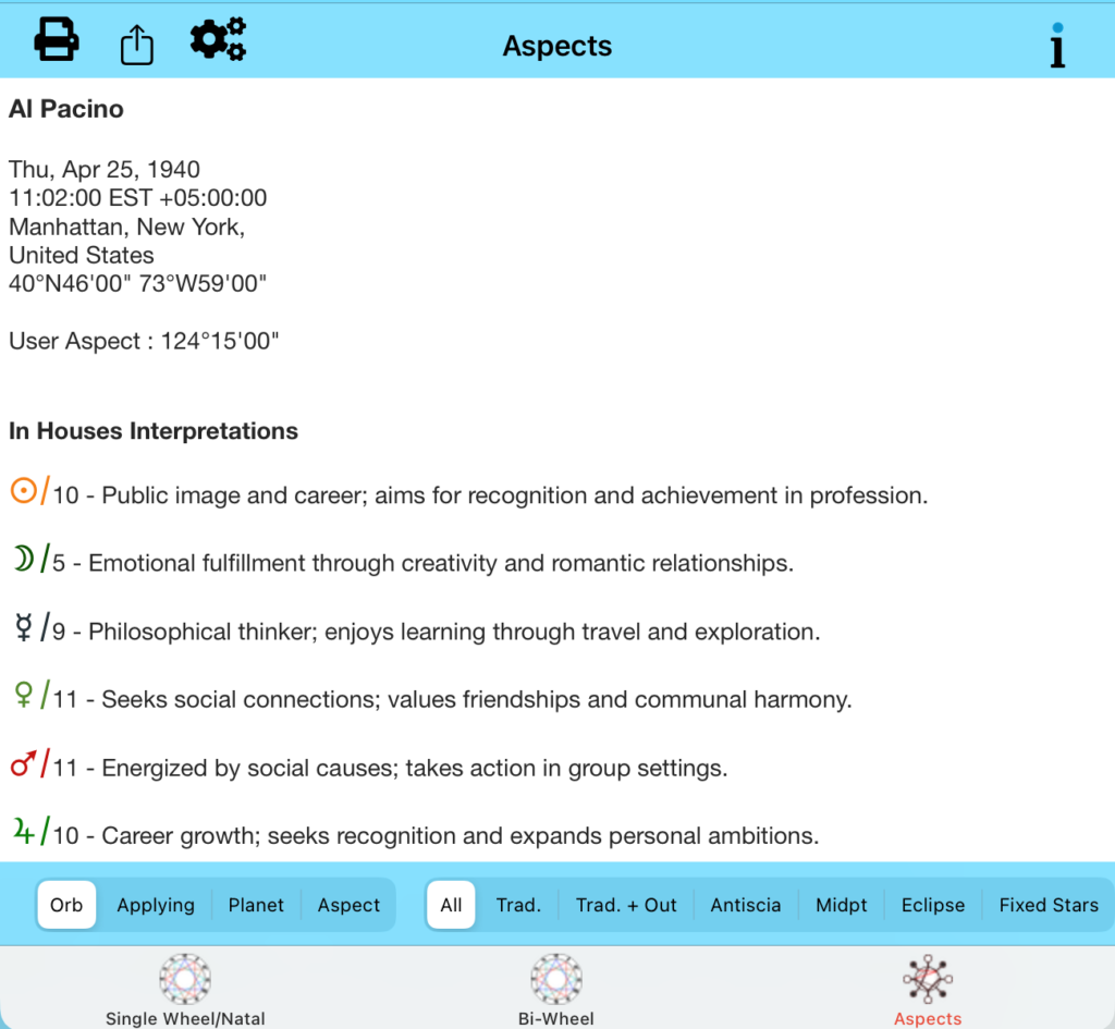 Interpretations results display