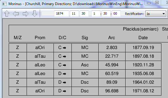 Morinus Churchill Tropical Fixed Stars aspects to Asc MC Primary Directions with Lat