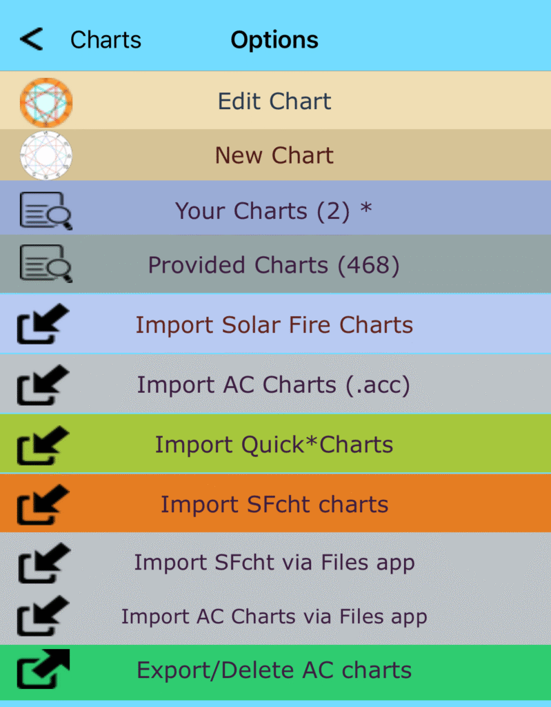 Import AC charts via Files app
