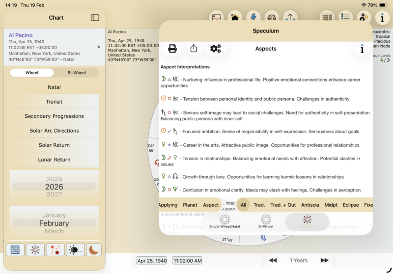 Al Pacino aspect interpretation