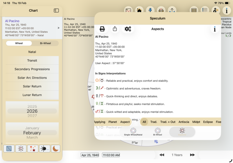 Al Pacino in-signs interpretation