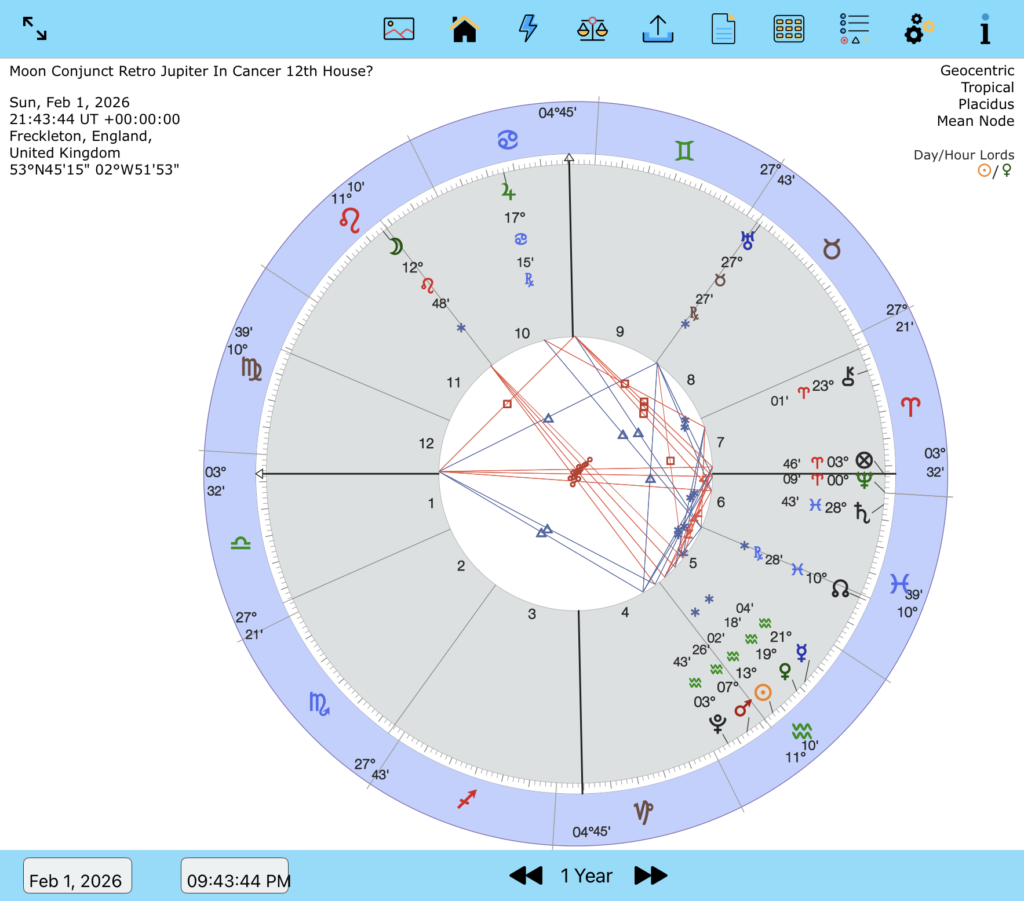 Hoary conjunction - meaning
