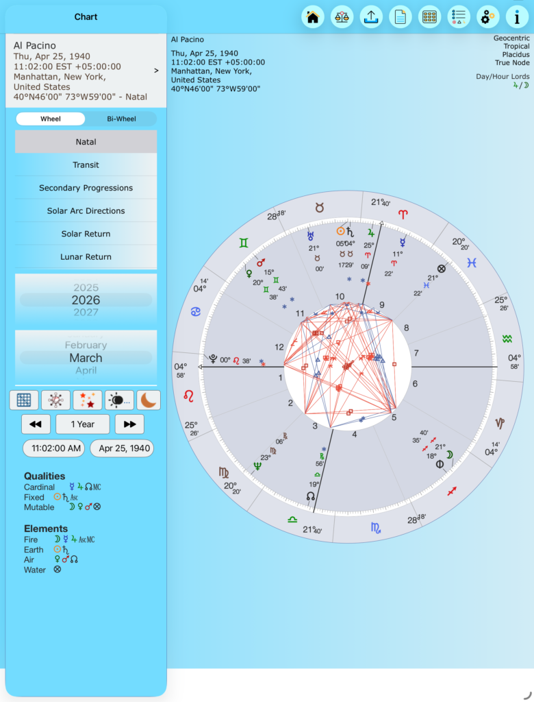 Portrait 12.9 inch iPadOS 26+