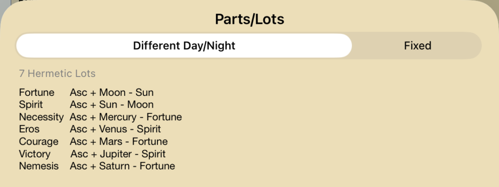 Arabian Parts Settings