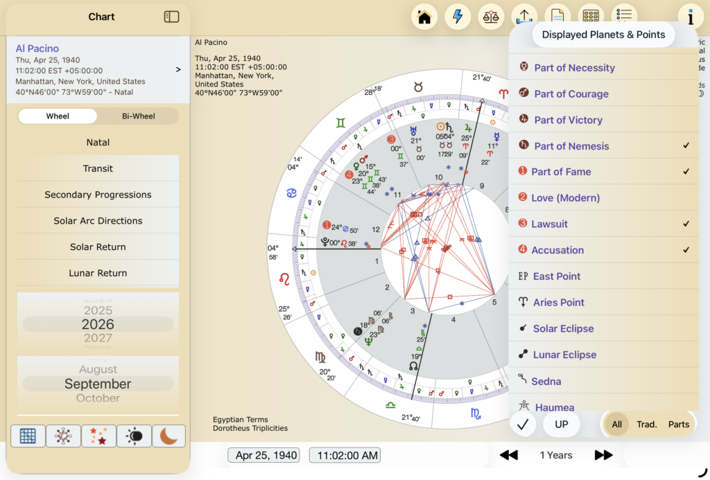 User parts - Displayed Planets & Points